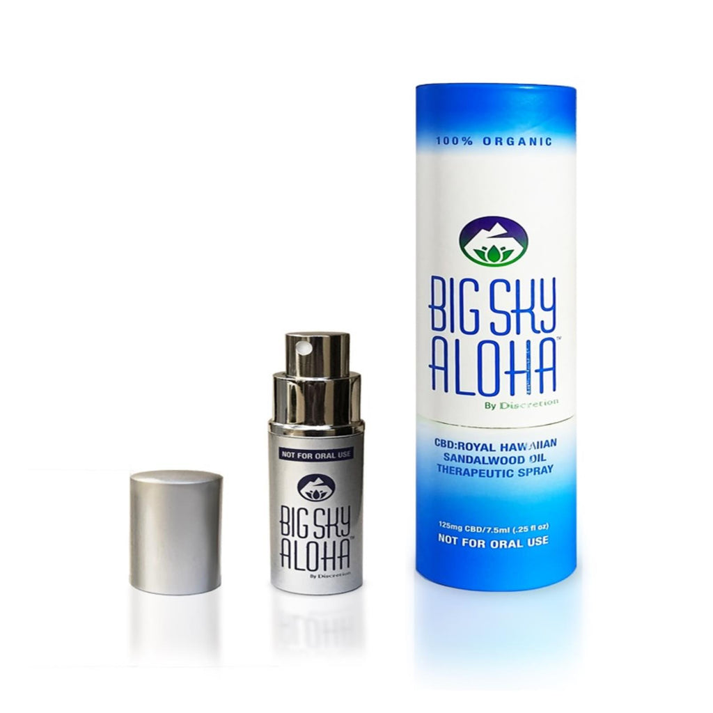 Big Sky Aloha - Spray Thera Atomizer - 1 Each - 0.25 Fz - Lakehouse Foods